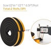 image:imageRavinte Weather Stripping Door Seal 2 x 1 Adhesive Foam Tape 65 FTBlack